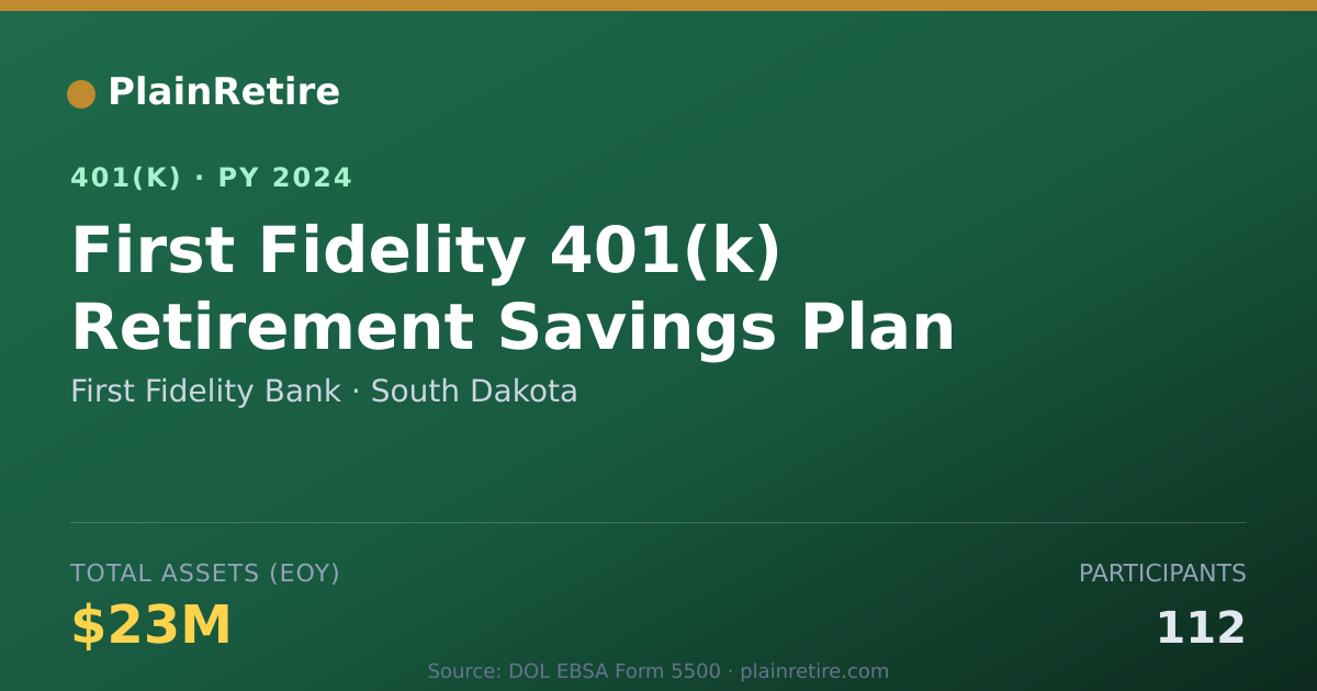 Shareable card for First Fidelity Bank 401(k) Plan (2024)