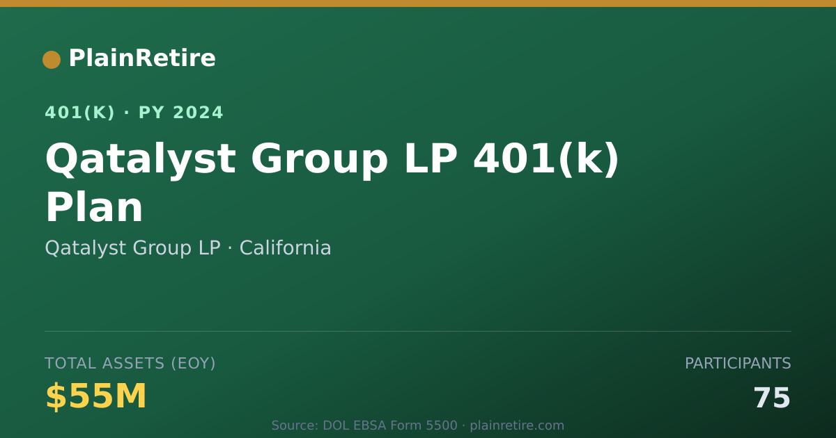 Shareable card for Qatalyst Group LP 401(k) Plan (2024)
