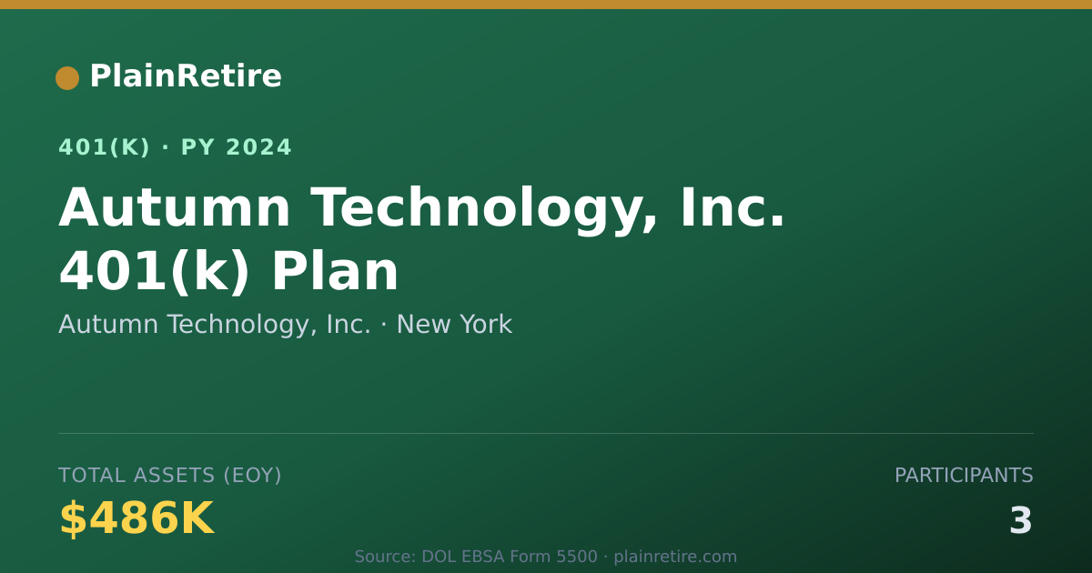 Shareable card for Autumn Technology, Inc. 401(k) Plan (2024)