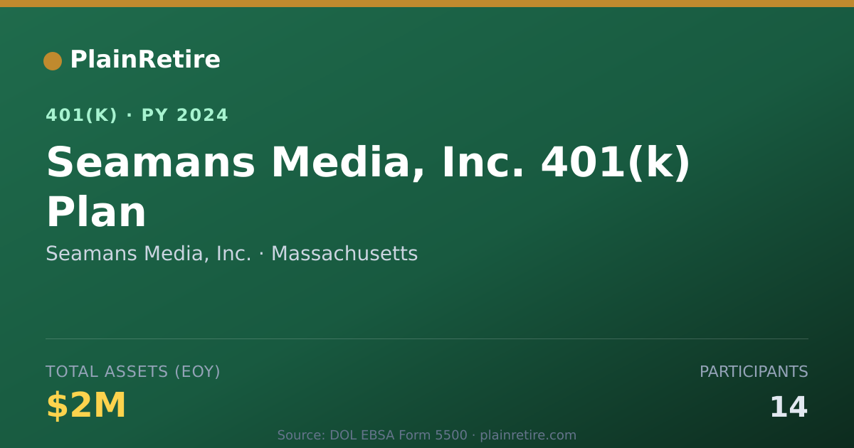 Shareable card for Seamans Media, Inc. 401(k) Plan (2024)