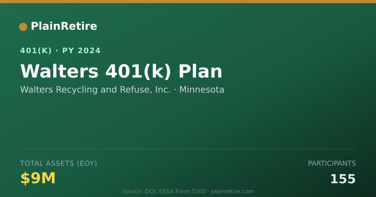 Shareable card for Walters Recycling and Refuse, Inc. 401(k) Plan (2024)