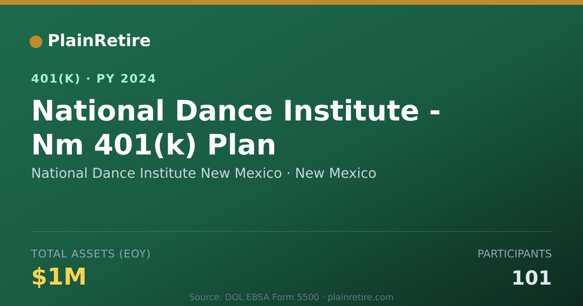 Shareable card for National Dance Institute New Mexico 401(k) Plan (2024)
