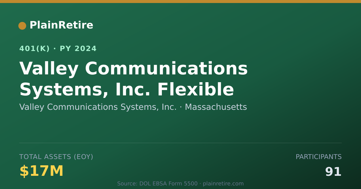Shareable card for Valley Communications Systems, Inc. 401(k) Plan (2024)
