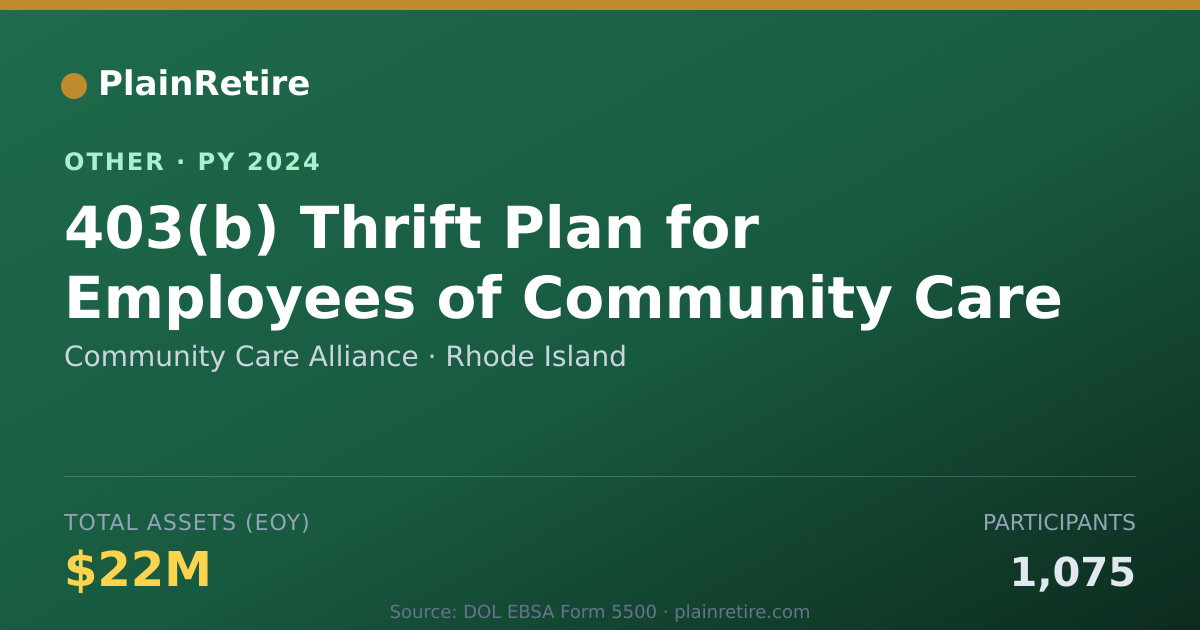 Shareable card for Community Care Alliance Retirement Plan (2024)