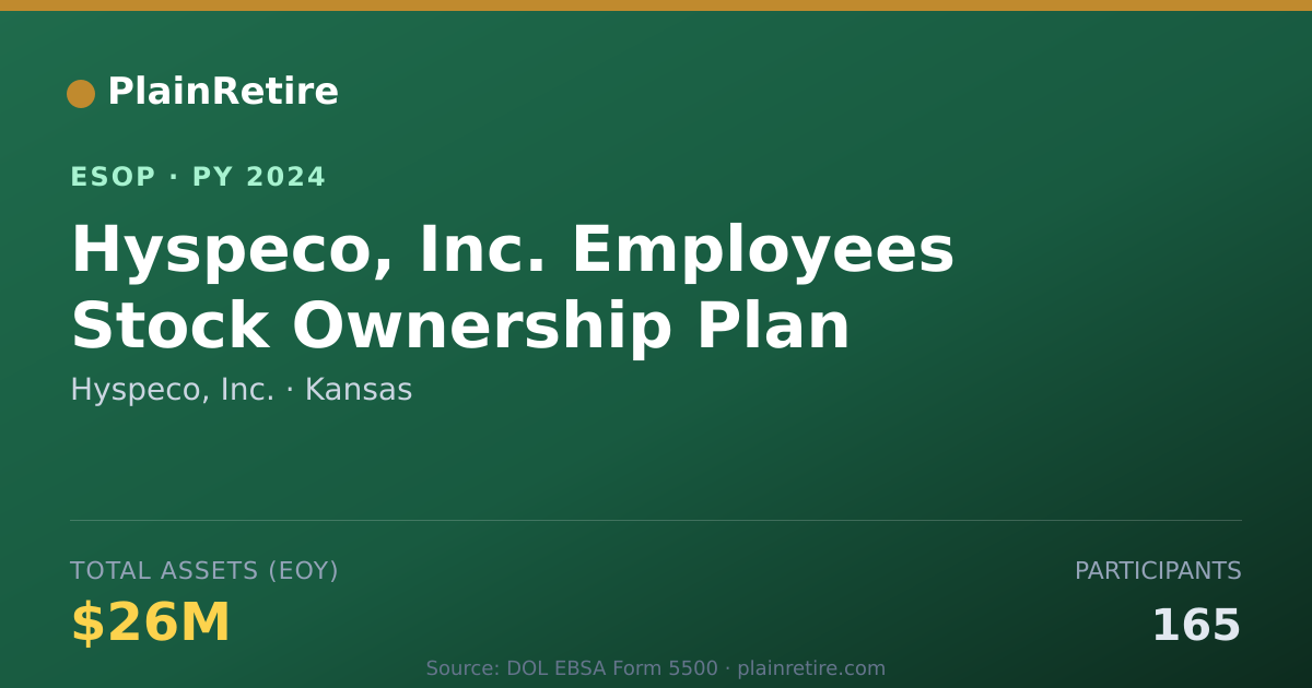 Shareable card for Hyspeco, Inc. ESOP (2024)