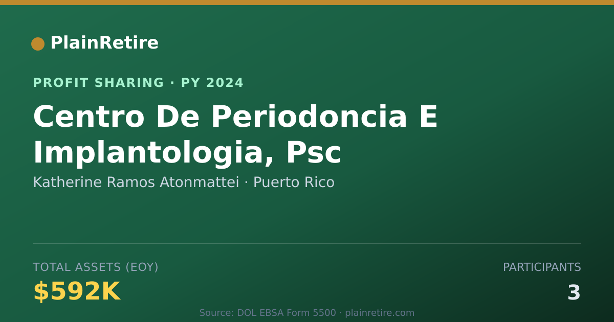 Shareable card for Katherine Ramos Atonmattei Profit Sharing Plan (2024)