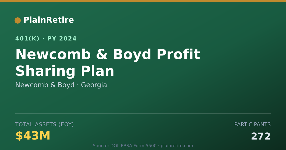 Shareable card for Newcomb & Boyd 401(k) Plan (2024)