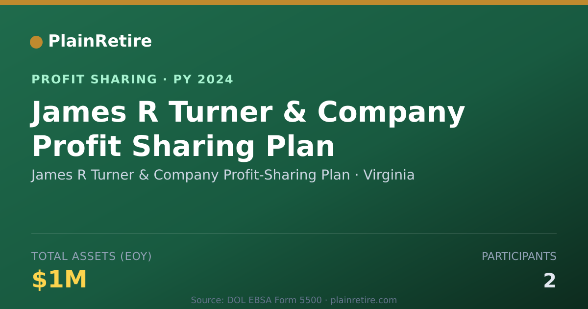 Shareable card for James R Turner & Company Profit-S Profit Sharing Plan (2024)