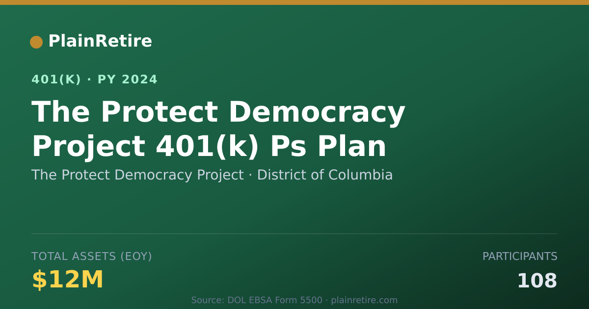 Shareable card for The Protect Democracy Project 401(k) Plan (2024)