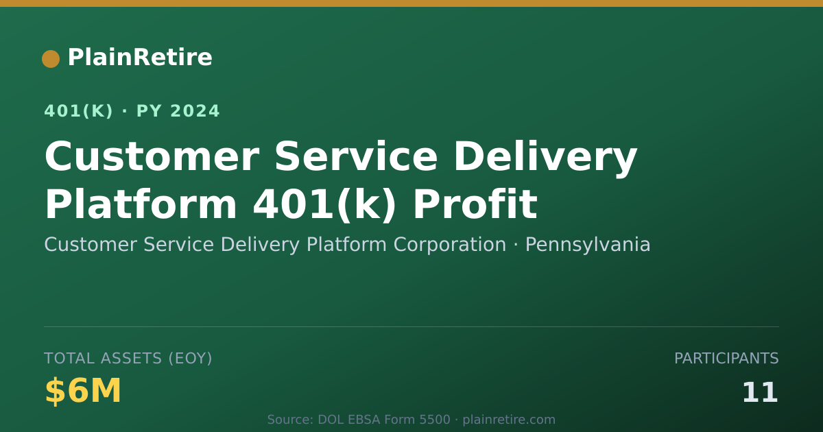 Shareable card for Customer Service Delivery Platform Corpor 401(k) Plan (2024)