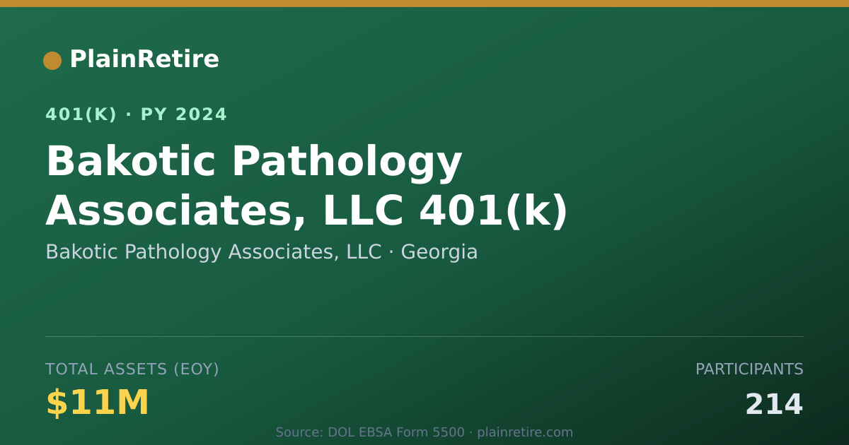 Shareable card for Bakotic Pathology Associates, LLC 401(k) Plan (2024)