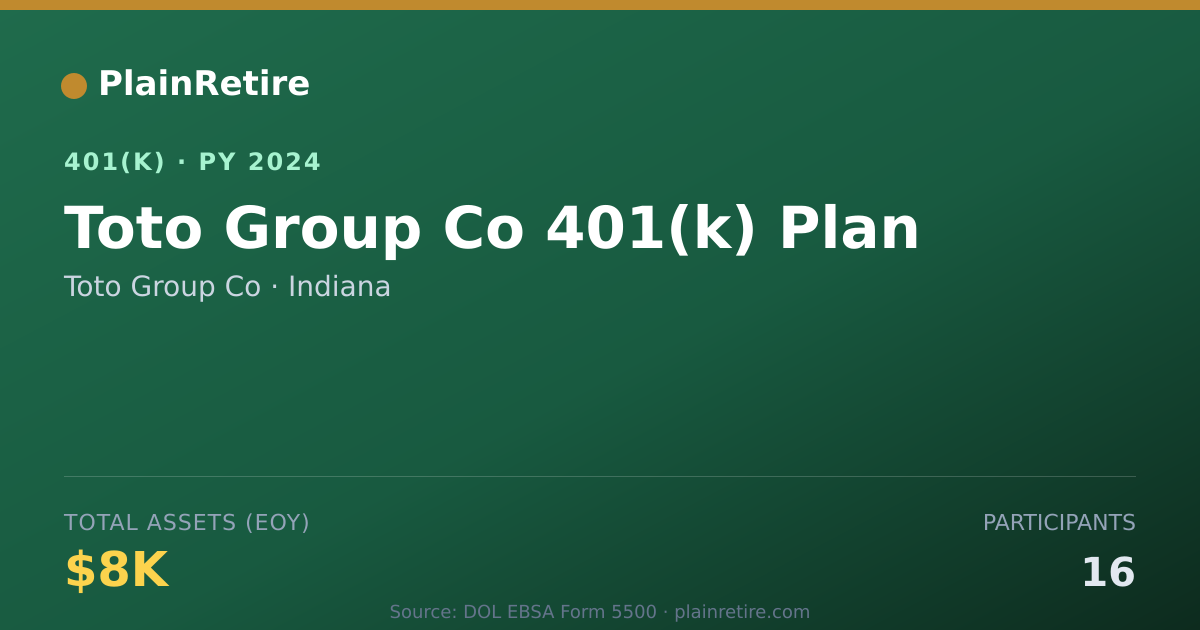 Shareable card for Toto Group Co 401(k) Plan (2024)