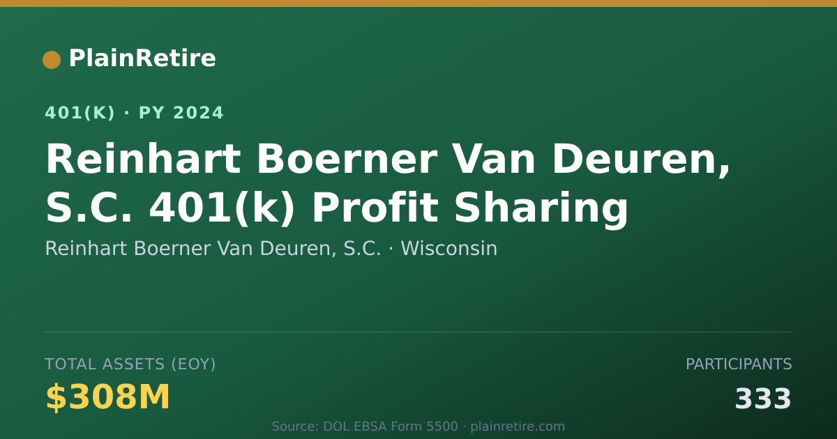 Shareable card for Reinhart Boerner Van Deuren, S.C. 401(k) Plan (2024)