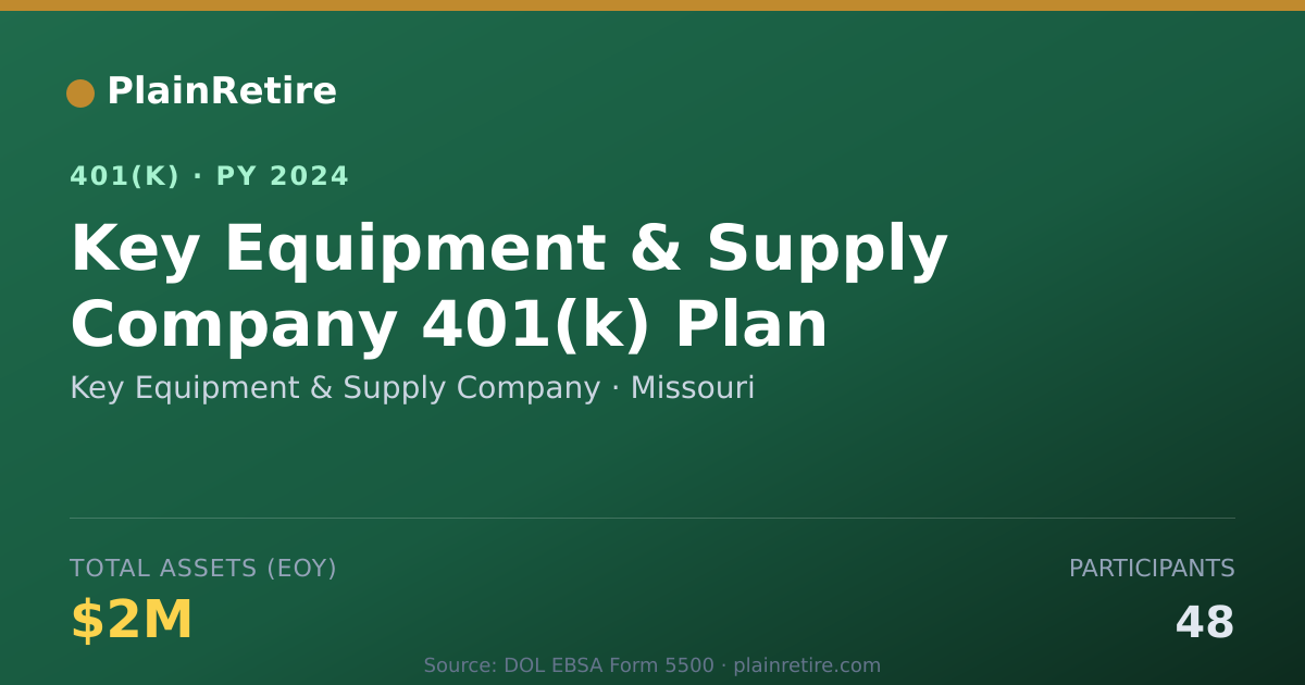 Shareable card for Key Equipment & Supply Company 401(k) Plan (2024)