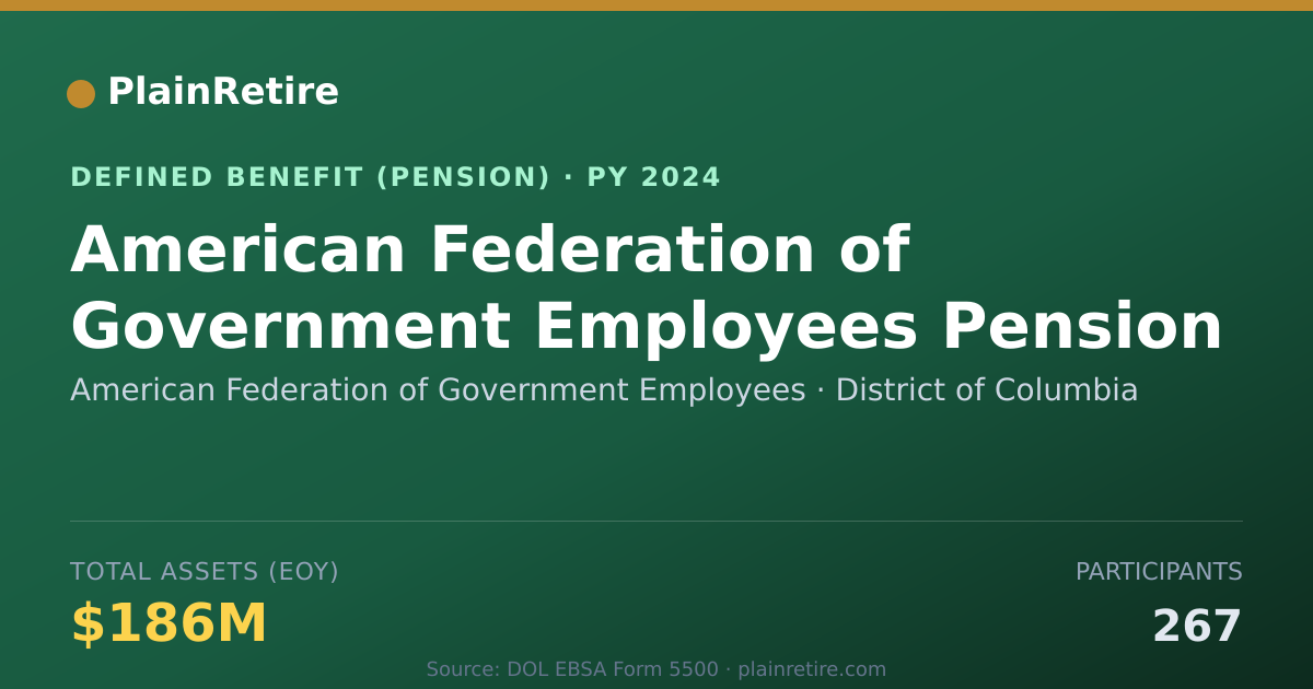 Shareable card for American Federation of Government Employ Pension Plan (2024)