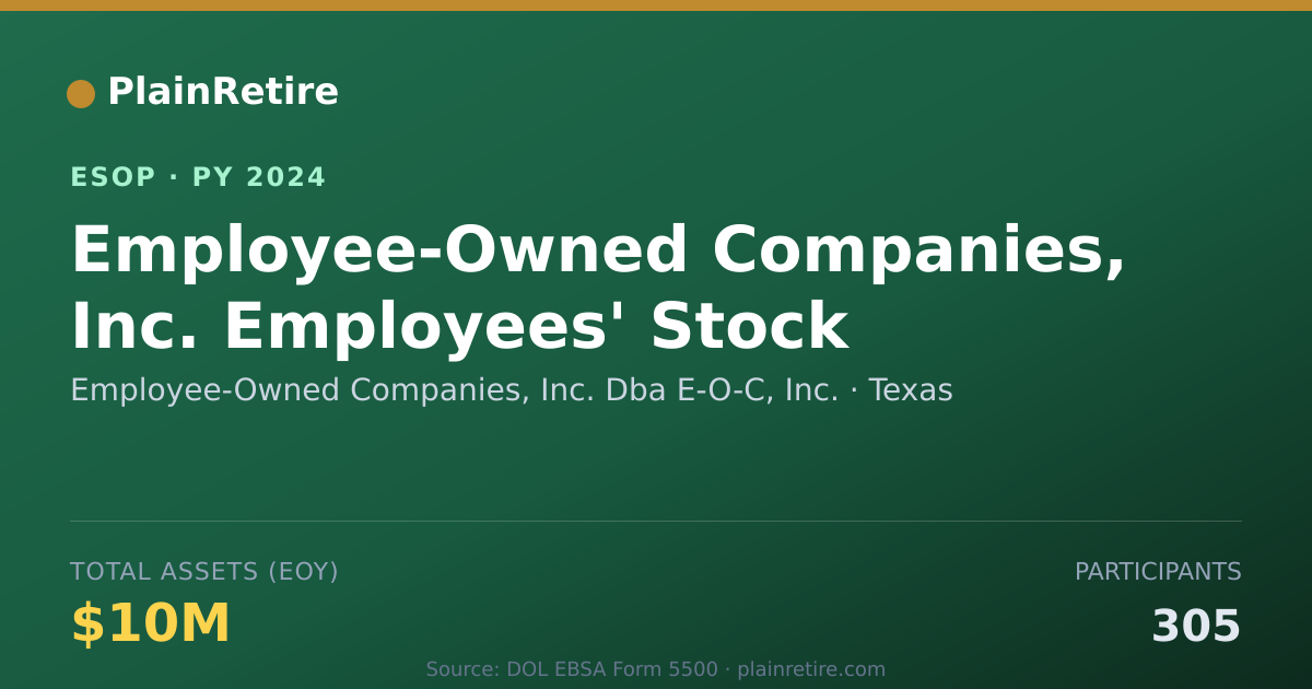 Shareable card for Employee-Owned Companies, Inc. Dba E-O-C, Inc. ESOP (2024)
