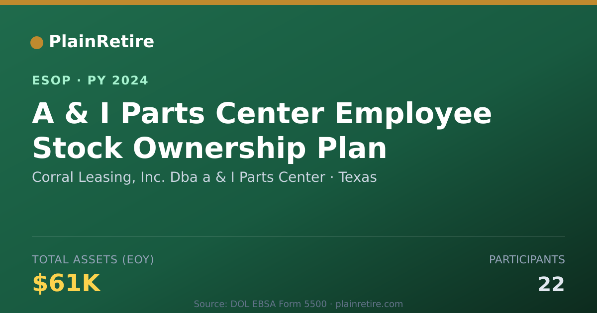 Shareable card for Corral Leasing, Inc. Dba a & I Parts Center ESOP (2024)