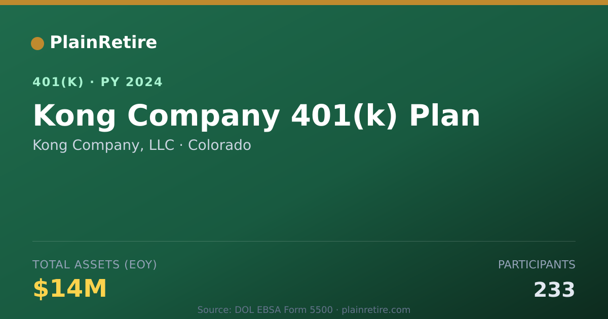 Shareable card for Kong Company, LLC 401(k) Plan (2024)