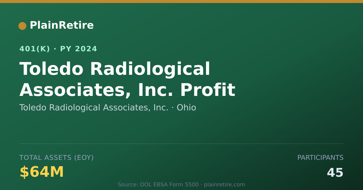 Shareable card for Toledo Radiological Associates, Inc. 401(k) Plan (2024)