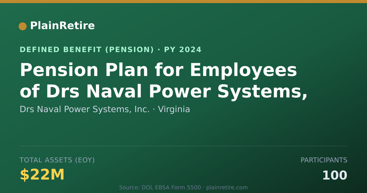 Shareable card for Drs Naval Power Systems, Inc. Pension Plan (2024)