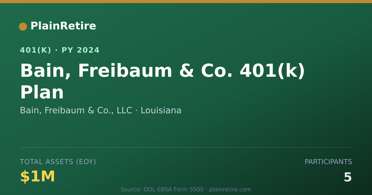 Shareable card for Bain, Freibaum & Co., LLC 401(k) Plan (2024)