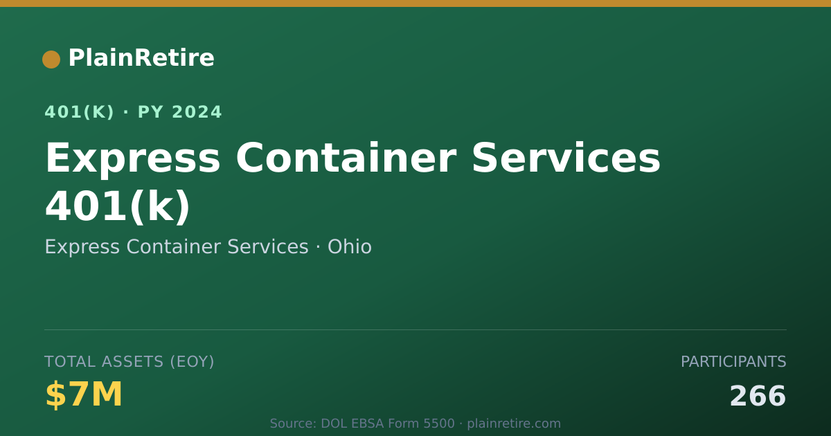 Shareable card for Express Container Services 401(k) Plan (2024)