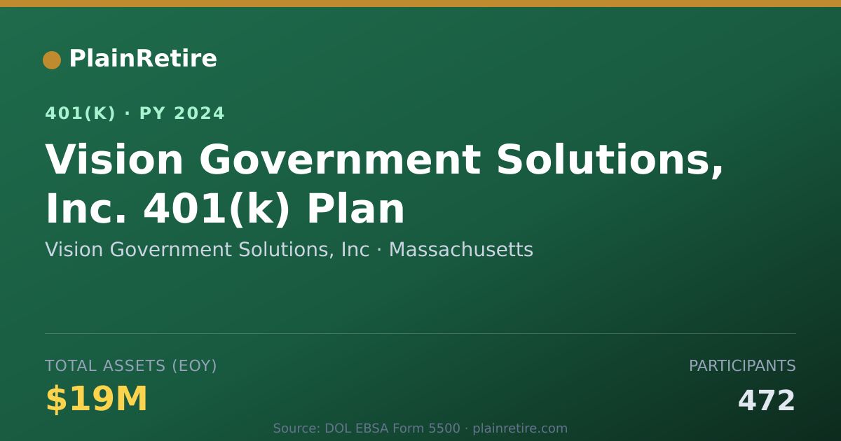 Shareable card for Vision Government Solutions, Inc 401(k) Plan (2024)