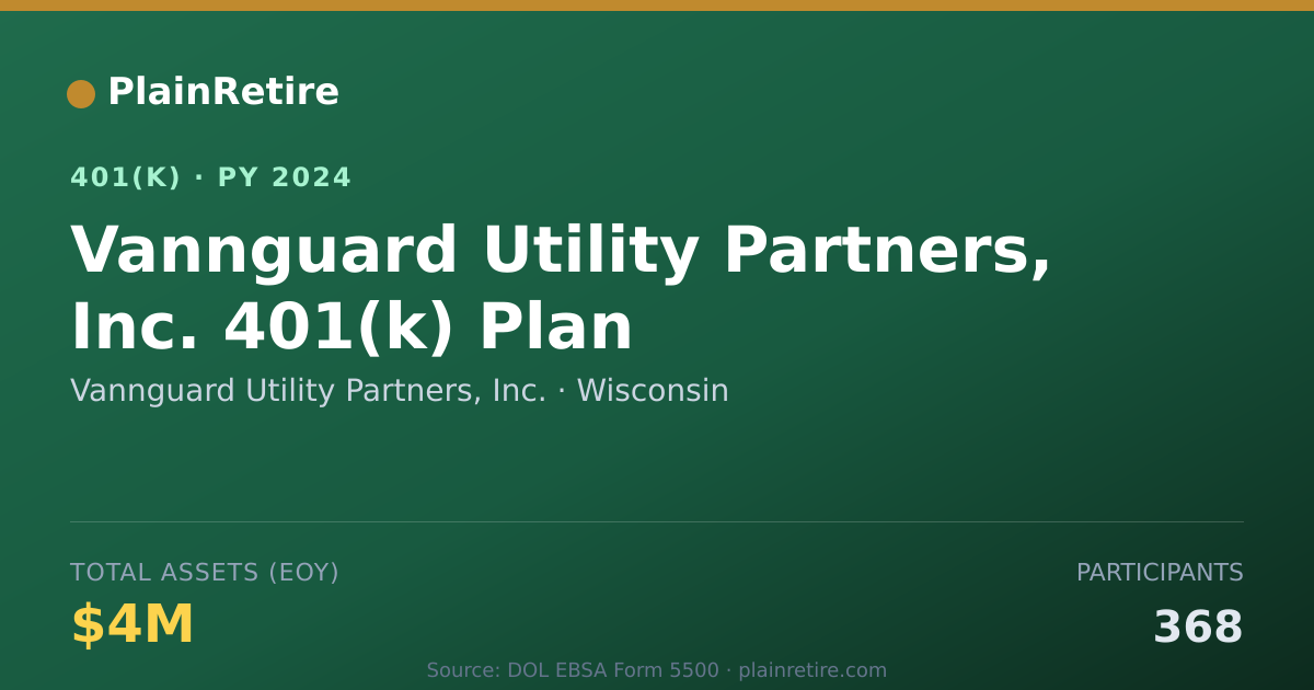 Shareable card for Vannguard Utility Partners, Inc. 401(k) Plan (2024)
