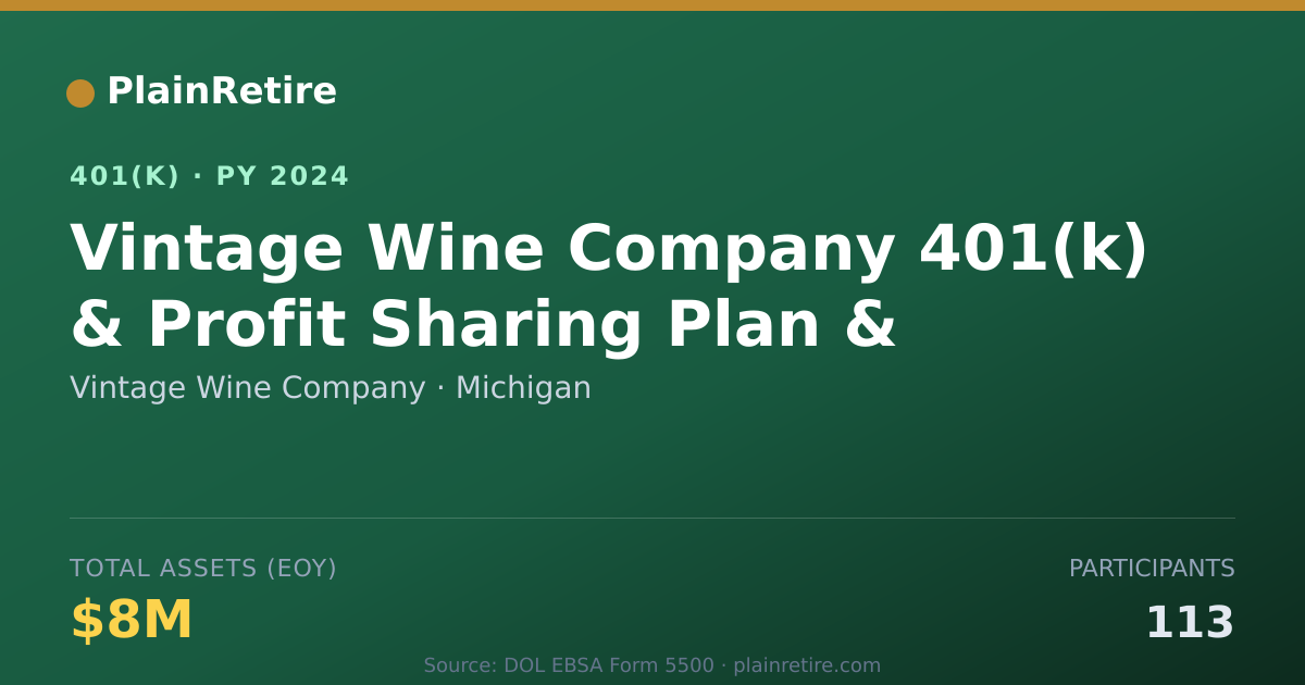 Shareable card for Vintage Wine Company 401(k) Plan (2024)
