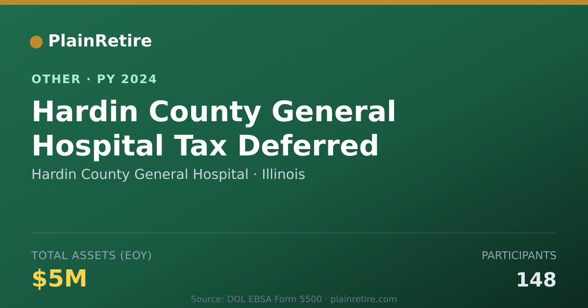 Shareable card for Hardin County General Hospital Retirement Plan (2024)