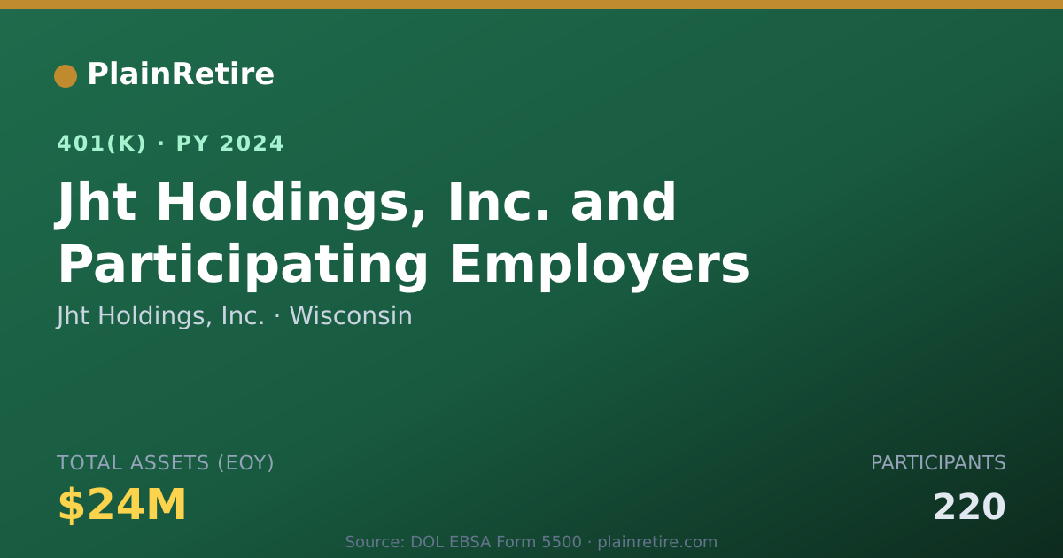 Shareable card for Jht Holdings, Inc. 401(k) Plan (2024)