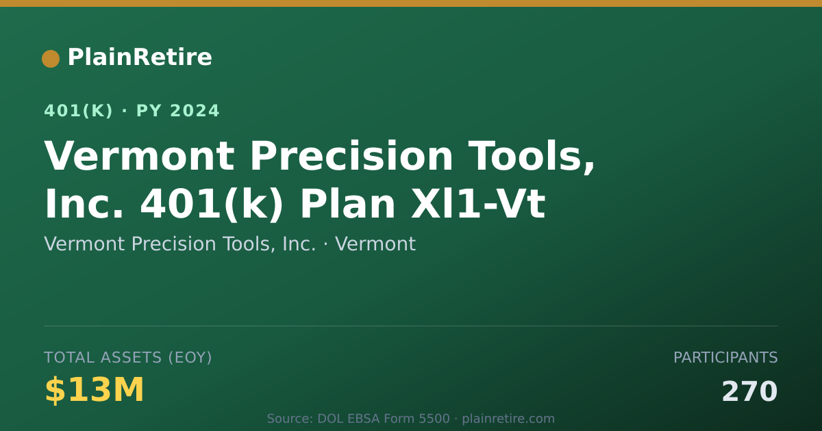 Shareable card for Vermont Precision Tools, Inc. 401(k) Plan (2024)