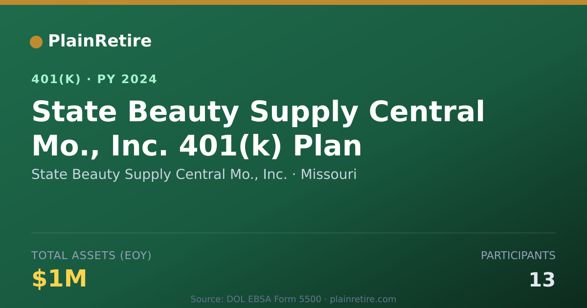 Shareable card for State Beauty Supply Central Mo., Inc. 401(k) Plan (2024)