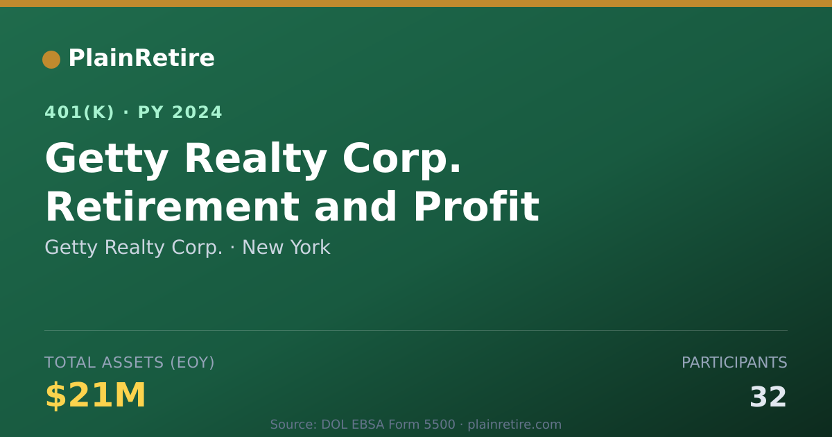 Shareable card for Getty Realty Corp. 401(k) Plan (2024)
