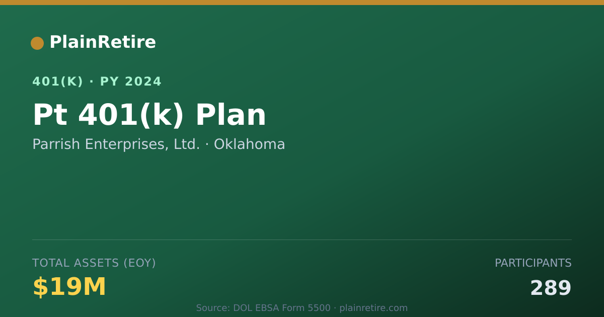 Shareable card for Parrish Enterprises, Ltd. 401(k) Plan (2024)