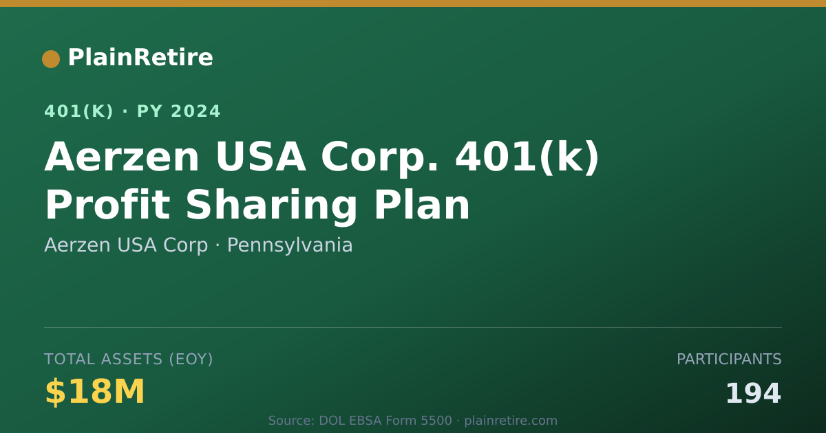 Shareable card for Aerzen USA Corp 401(k) Plan (2024)