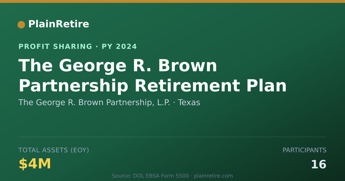 Shareable card for The George R. Brown Partnership, Profit Sharing Plan (2024)
