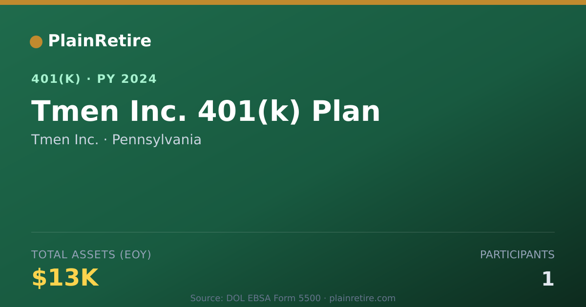 Shareable card for Tmen Inc. 401(k) Plan (2024)
