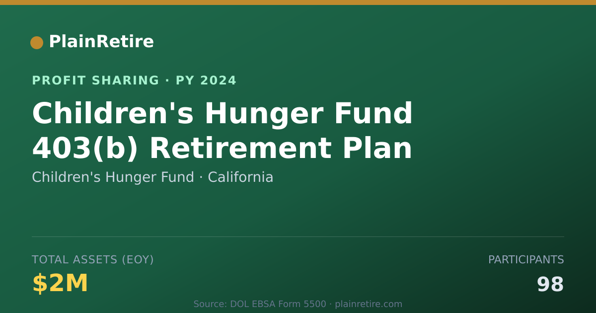 Shareable card for Children's Hunger Fund Profit Sharing Plan (2024)
