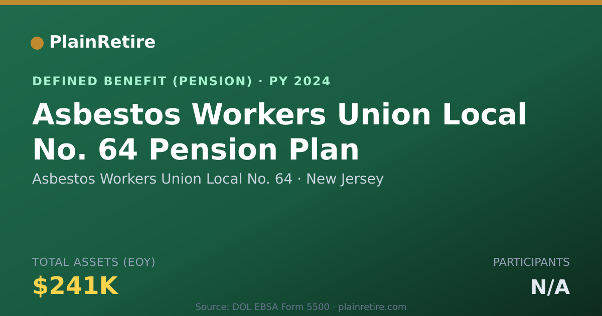 Shareable card for Asbestos Workers Union Local No. 64 Pension Plan (2024)