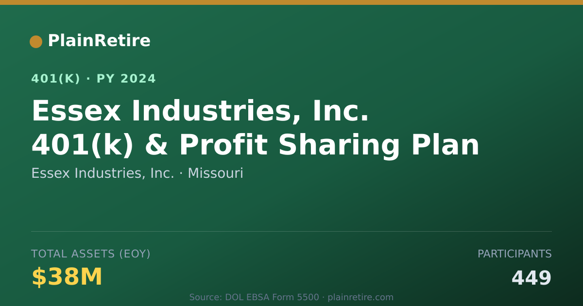Shareable card for Essex Industries, Inc. 401(k) Plan (2024)