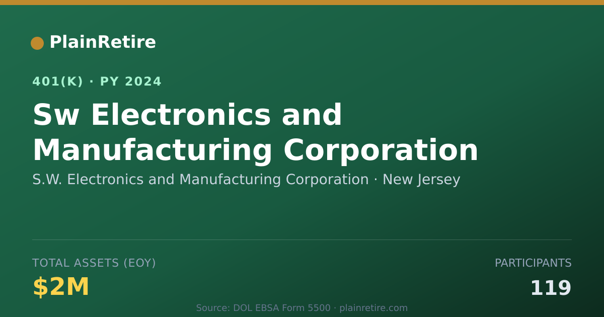 Shareable card for S.W. Electronics and Manufacturing Corpor 401(k) Plan (2024)