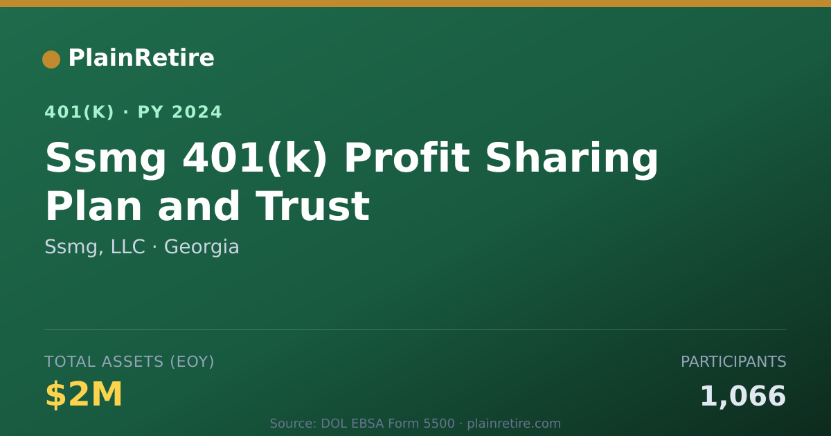 Shareable card for Ssmg, LLC 401(k) Plan (2024)