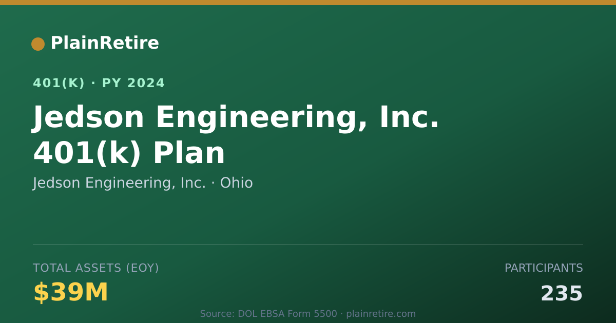 Shareable card for Jedson Engineering, Inc. 401(k) Plan (2024)
