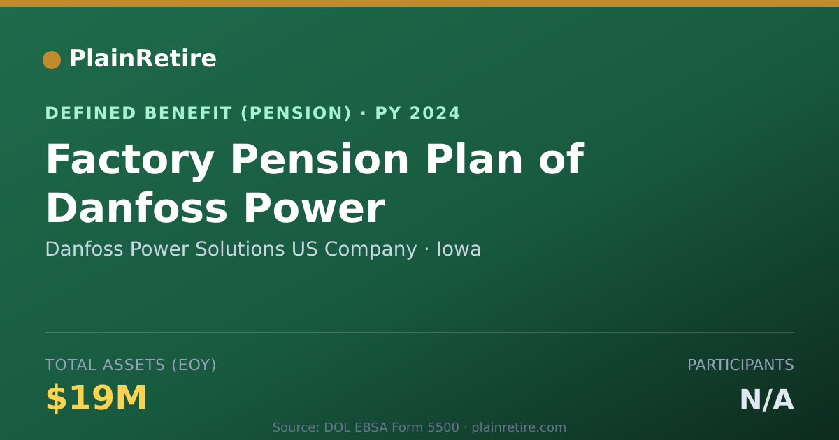 Shareable card for Danfoss Power Solutions US Company Pension Plan (2024)
