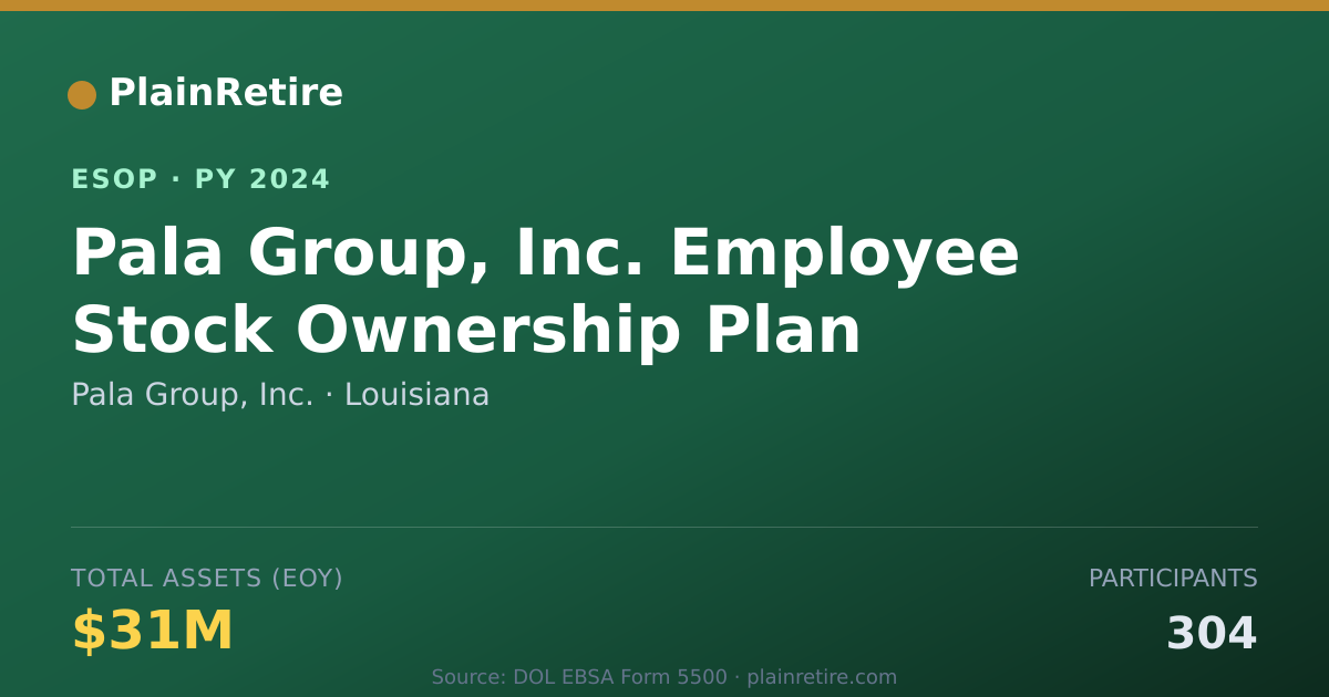Shareable card for Pala Group, Inc. ESOP (2024)