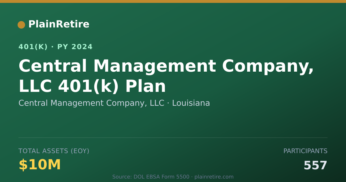 Shareable card for Central Management Company, LLC 401(k) Plan (2024)