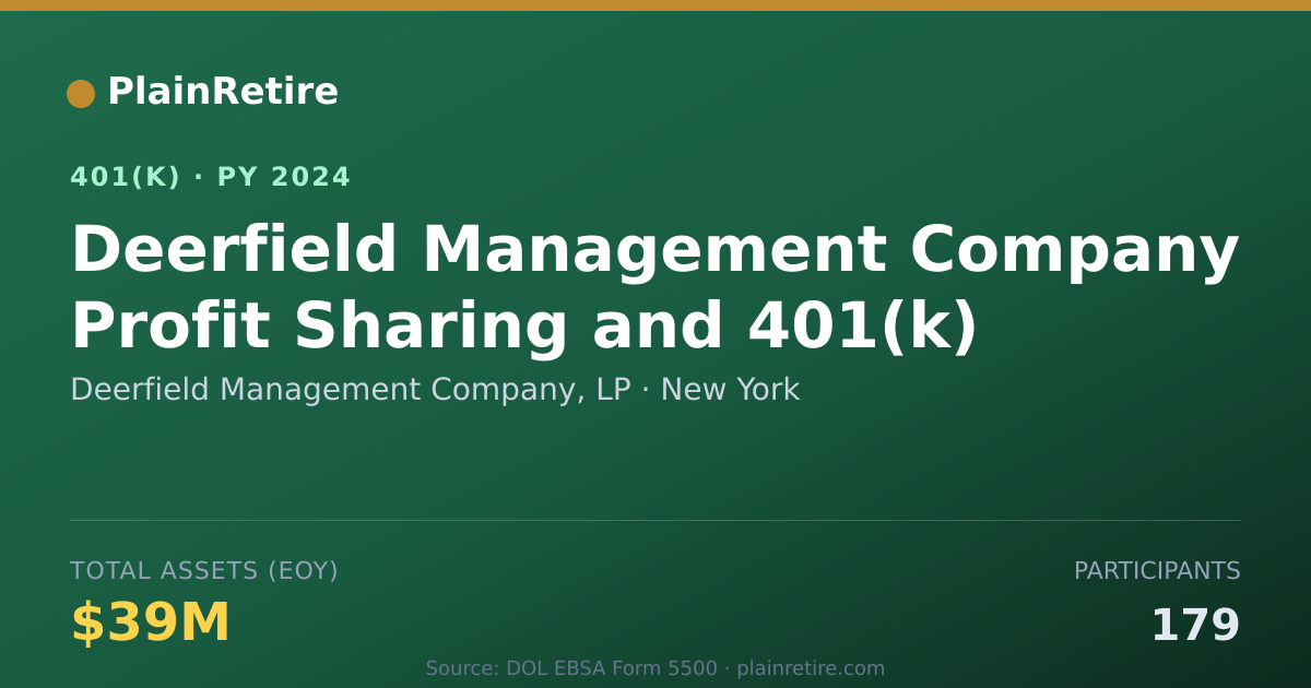 Shareable card for Deerfield Management Company, LP 401(k) Plan (2024)