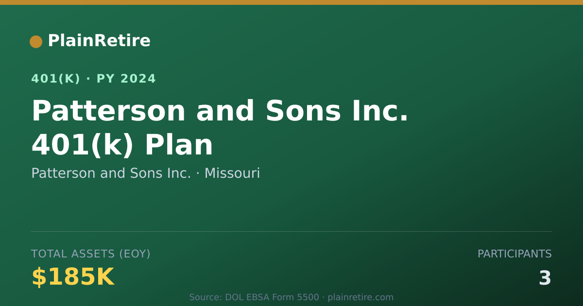 Shareable card for Patterson and Sons Inc. 401(k) Plan (2024)