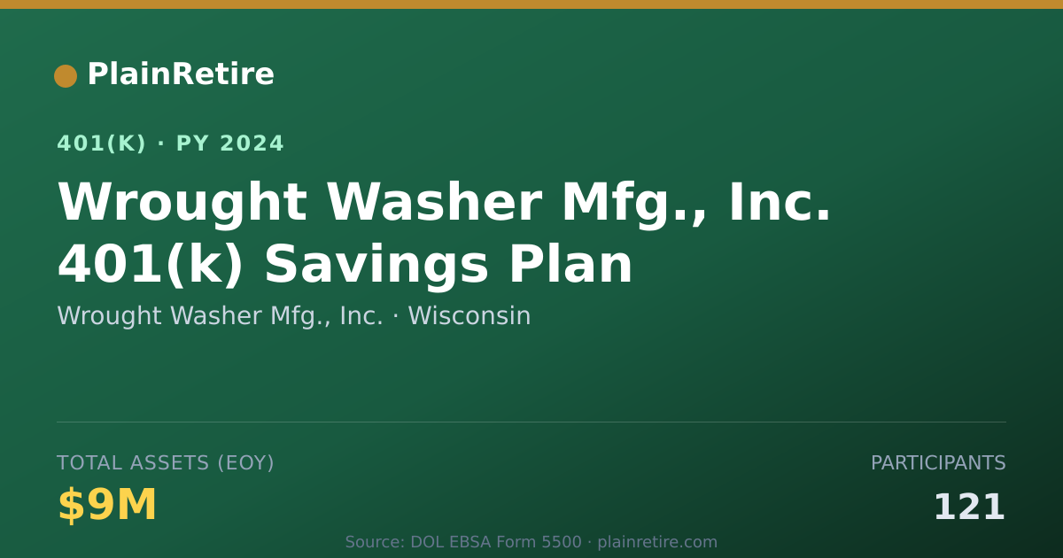 Shareable card for Wrought Washer Mfg., Inc. 401(k) Plan (2024)